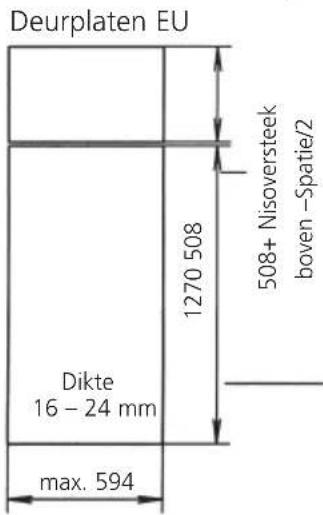 GAGGENAU IK 513 032 - Inbouwkoelkast   Nis SINK 14/6 (1778 mm) - 4