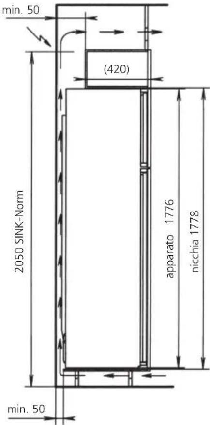 GAGGENAU IK 513 032 - Frigorifero da incasso nicchia SINK 14/6 (1778 mm) - 2