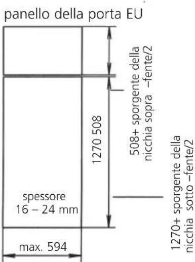 GAGGENAU IK 513 032 - Frigorifero da incasso nicchia SINK 14/6 (1778 mm) - 4