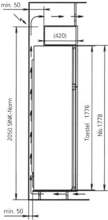 GAGGENAU IK 513 032 - Inbouwkoelkast   Nis SINK 14/6 (1778 mm) - 2