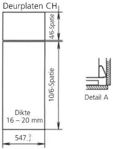 GAGGENAU IK 513 032 - Inbouwkoelkast   Nis SINK 14/6 (1778 mm) - 3