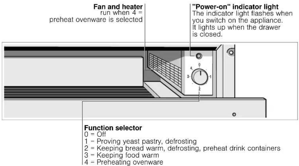 GAGGENAU WSP221 - Getting to know the appliance - 1