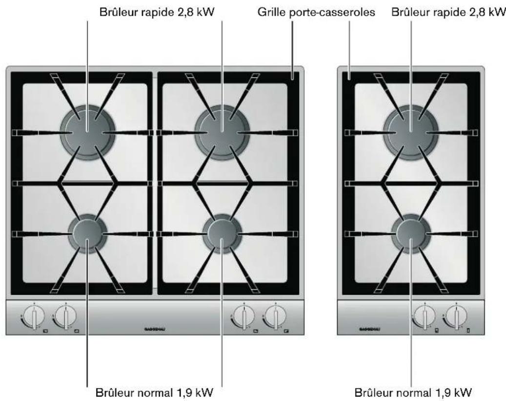 GAGGENAU VG 232 222 - Votre nouvel apparéil - 1