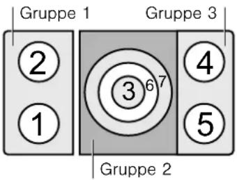 GAGGENAU CI 262 102 - Gebrauchseinschrankungen - 1