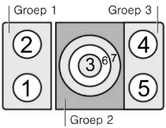 GAGGENAU CI 262 102 - Gebruiksbeperkingen - 1