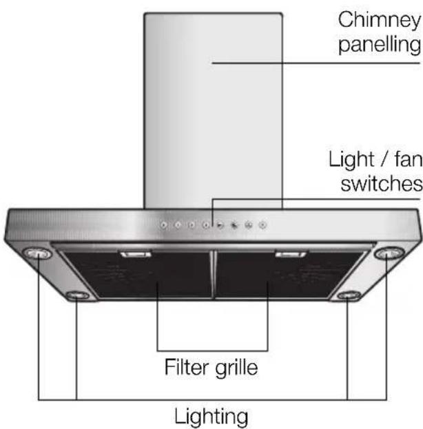 GAGGENAU AW561191 - Appliance description - 1