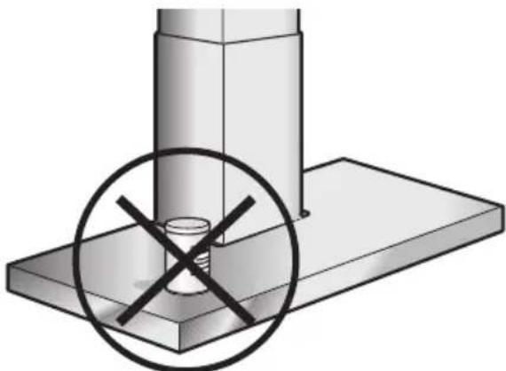 GAGGENAU AW561191 - Veiligheidsvoorschriften - 1