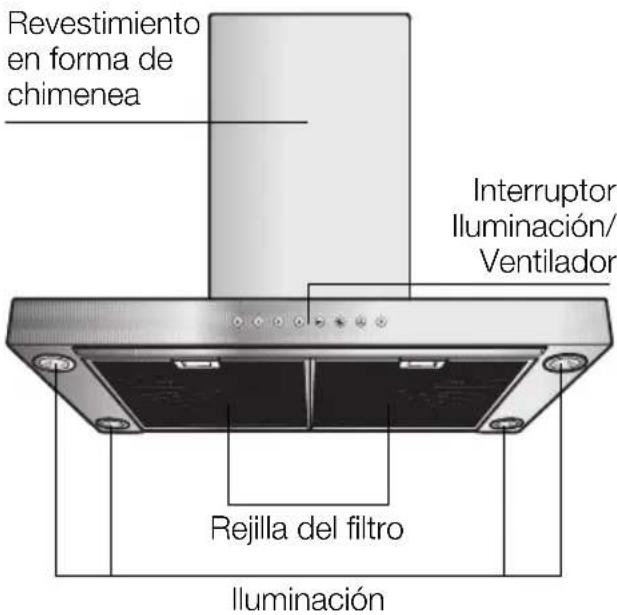 GAGGENAU AW561191 - Descripción del aparato Modalidades de funcionajo - 1