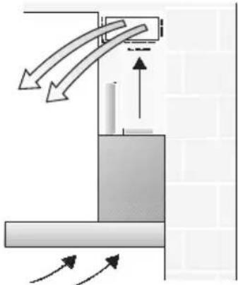 GAGGENAU AW561191 - Circulating-air mode - 1