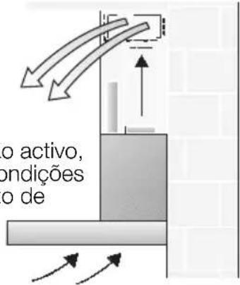 GAGGENAU AW561191 - Função de circunhaço de ar - 1