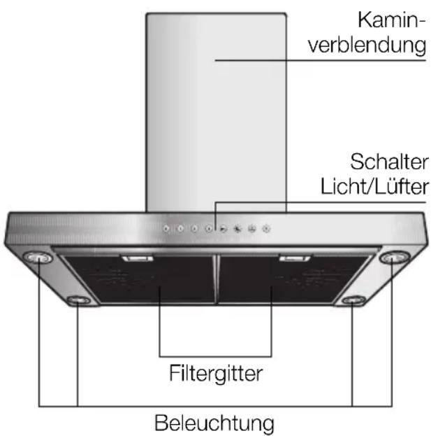GAGGENAU AW561191 - Gerätebeschreibung - 1