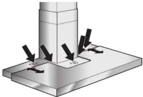 GAGGENAU AW561191 - Sicherheitshinweise - 2