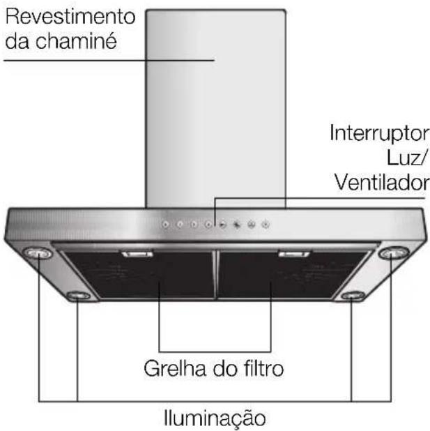 GAGGENAU AW561191 - Descrição do aparecido - 1