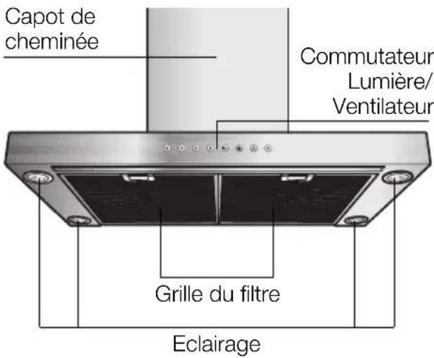 GAGGENAU AW561191 - Description de l'appareil Modes de fonctionnement - 1