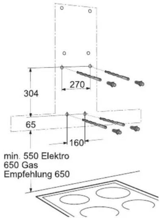 304 270 65 160 min. 550 Elektro 650 Gas Empfehlung 650