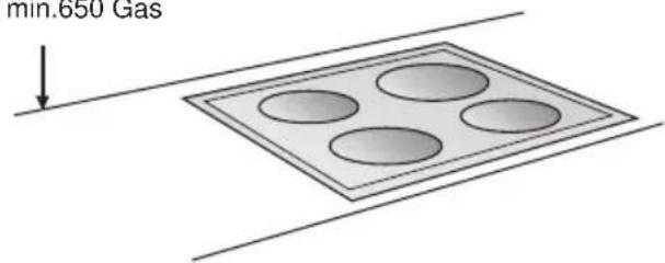 GAGGENAU AW260190 - O exaustor está preparado para ser montado numa parede da cozinha. - 2