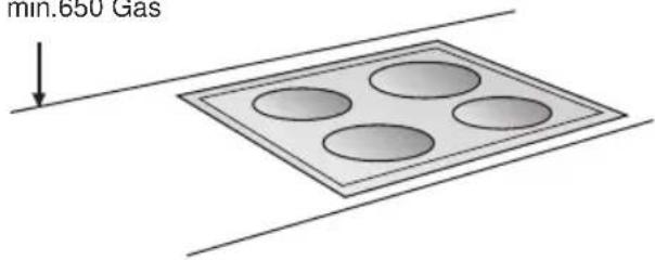 GAGGENAU AW260190 - Length of the connecting cable: 1.30m If it is necessary to wire the extractor hood directly into the mains: - 2