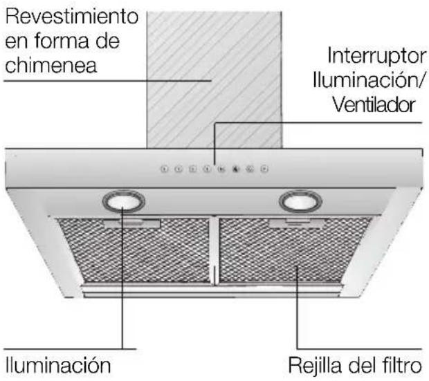 GAGGENAU AW260190 - Descripción del aparato Modalidades de funciona - 1