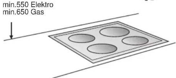 GAGGENAU AW260190 - Encastrement - 2