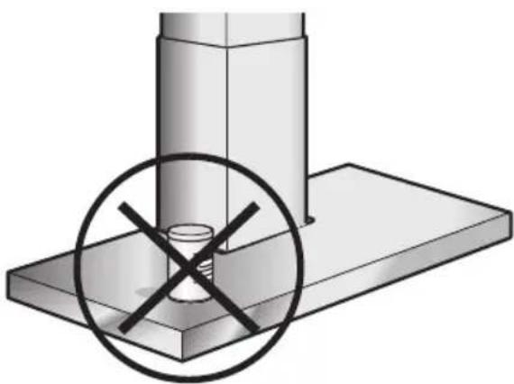 GAGGENAU AW260190 - Sicherheitshinweise - 1