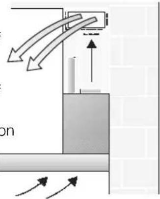 GAGGENAU AW260190 - Circulating-air mode - 1