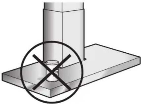 GAGGENAU AW260190 - Veiligheidsvoorschriften - 1