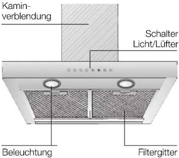 GAGGENAU AW261190 - Gerätebeschreibung - 1