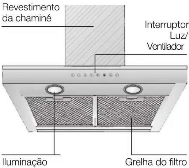 GAGGENAU AW261190 - Descrição do aparelho - 1