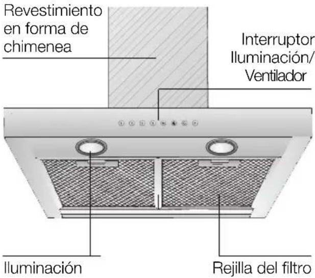 GAGGENAU AW261170 - Descripción del aparato Modalidades de funcionamiento - 1