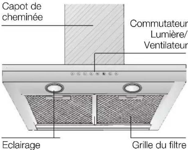 GAGGENAU AW261170 - Description de l'appareil Modes de fonctionnement - 1