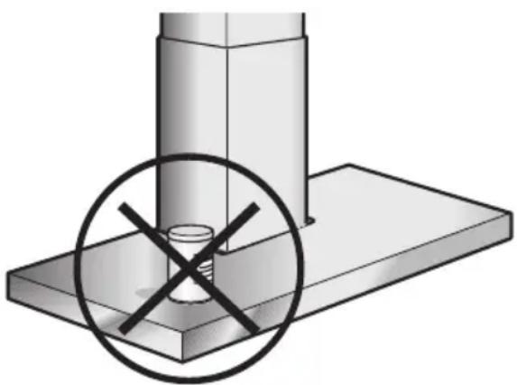 GAGGENAU AW261170 - Sicherheitshinweise - 1