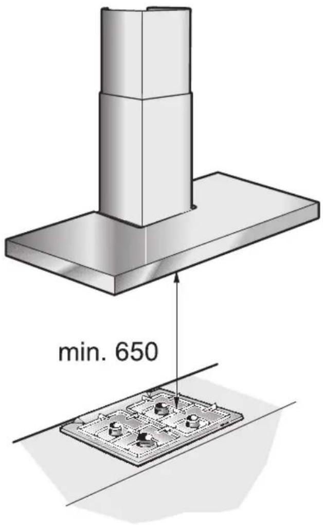min. 650