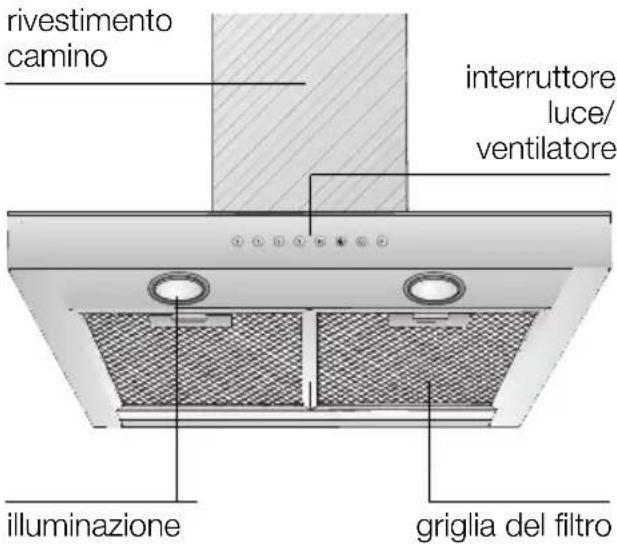 GAGGENAU AW261170 - Descrizione dell'apparecchio Modi di funzionamento - 1