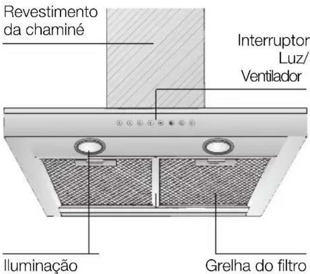 GAGGENAU AW260170 - Descrição do aparecido - 1