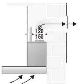 GAGGENAU AW260170 - Air évacué à l'extérieur: - 1