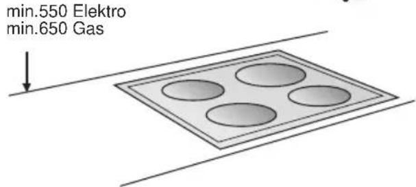 GAGGENAU AW260170 - Dati elettrici: - 2