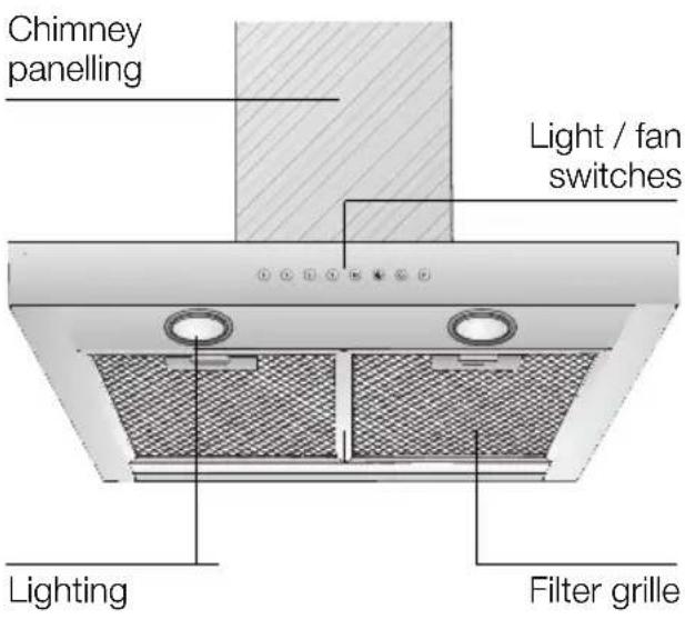 GAGGENAU AW260170 - Appliance description - 1