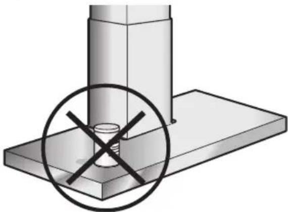 GAGGENAU AW260170 - Istruzioni di sicurezza - 1