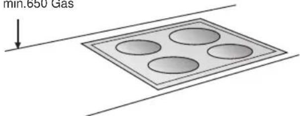 GAGGENAU AW260170 - Length of the connecting cable: 1.30m If it is necessary to wire the extractor hood directly into the mains: - 2