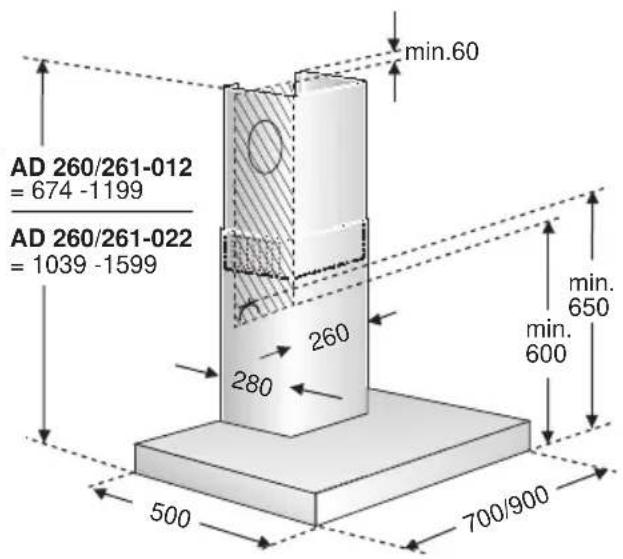 GAGGENAU AW260170 - Nell'espulsione d'aria devono essere osservate le norme amministrative e legali (per es. regolamenti edilizi nazionali). - 1