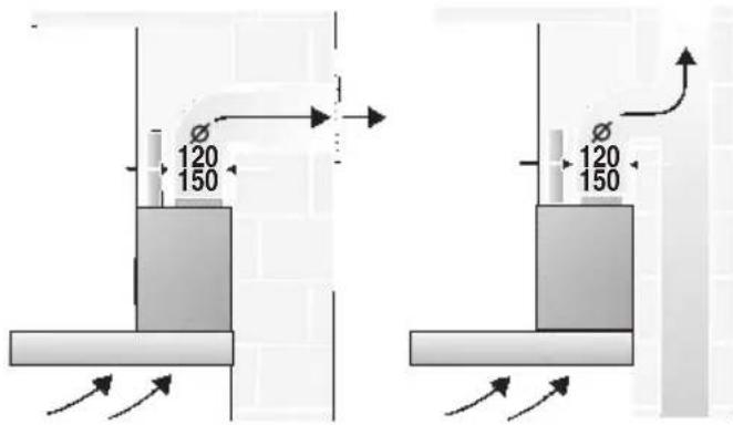 GAGGENAU AW260170 - Installationszubehör für Abluftbetrieb. - 1