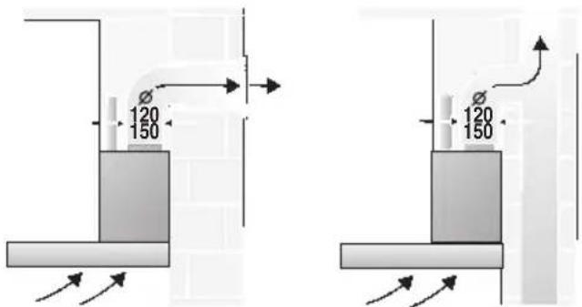 GAGGENAU AW260170 - Aεitoupyia anoppofoanc akαθaptou aεpa: - 1