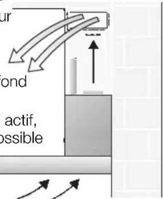 GAGGENAU AW260170 - Accessoires de pose pour mode recyclage. - 1