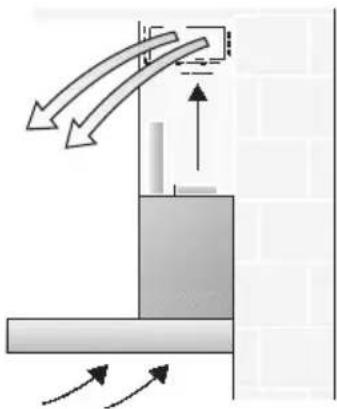 GAGGENAU AW260170 - Umluftbetrieb: - 1