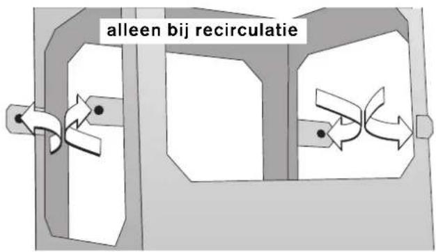 GAGGENAU AI402150 - Belangrijk! - 2