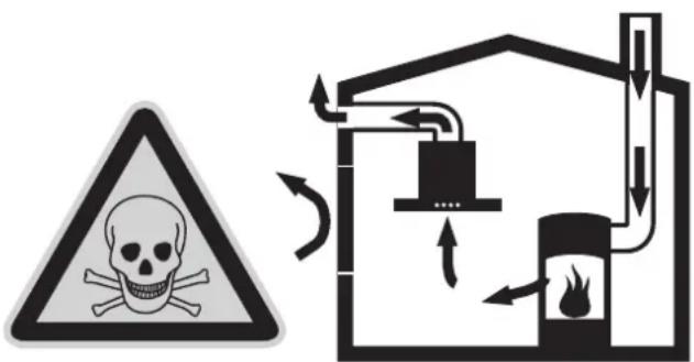 GAGGENAU AI402150 - PELIGRO DE INTOXICACIÓN - 1