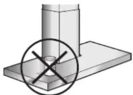 GAGGENAU AI400120 - Uso appropriato - 1