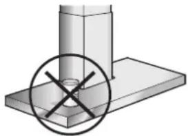 GAGGENAU AI400120 - Utilisation correcte - 1