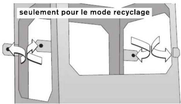 GAGGENAU AI400120 - Important : - 2