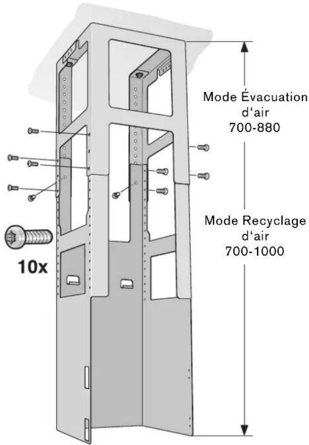 GAGGENAU AI220190 - Montage du chassis-support inférieur - 1